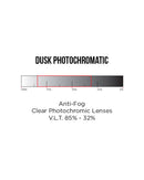 Bobster Dusk Convertible Jetski Glasses/Goggles-Skiforce Australia