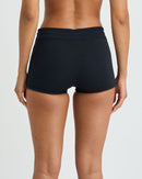 Jetpilot Corp 2.5" Neo Shorts