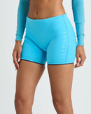 Jetpilot Corp 5" Neo Shorts