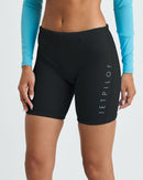 Jetpilot Corp 7" Neo Shorts