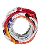 Radar Control 8 Loop Mainline-Skiforce Australia