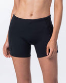 Ripcurl Dawn Patrol Women's Ski Shorts-6-Skiforce Australia